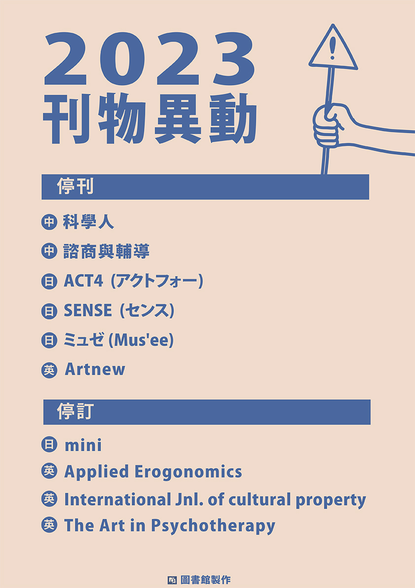 112年度期刊增訂及異動