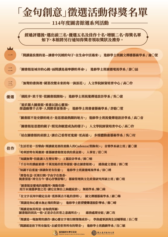 114年度圖書館週系列活動─「金句創意」徵選成績揭曉